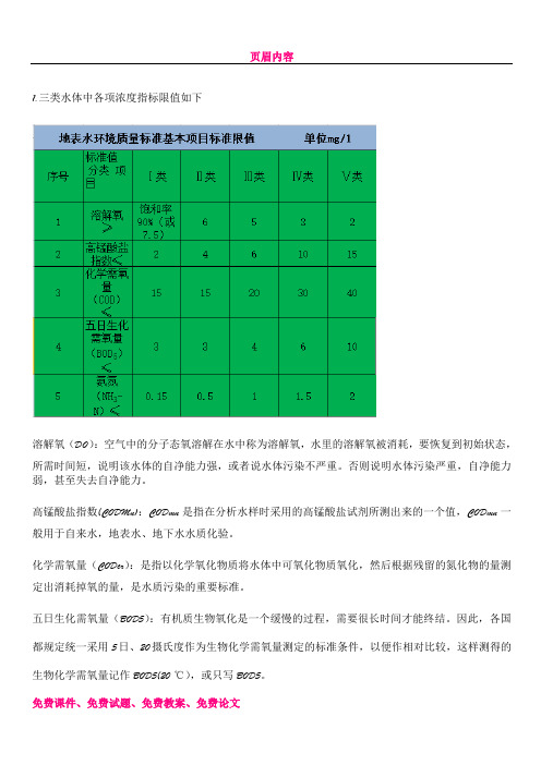 三类水体中各项浓度指标限值