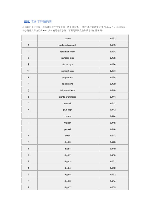 HTML实体字符编码集