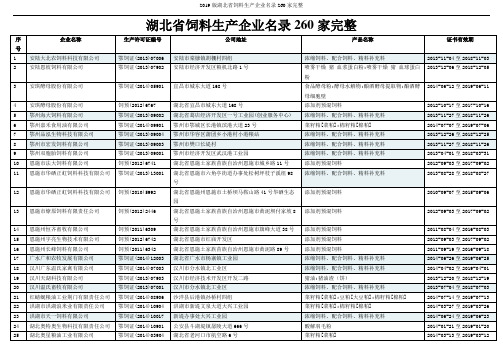 2019版湖北省饲料生产企业名录260家完整