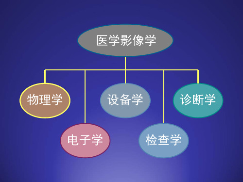 医学影像物理学课件