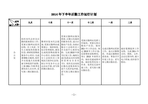 2014年下半年后勤工作运行计划