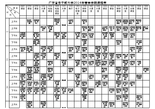 广东省老干部大学2014春季学期课程表