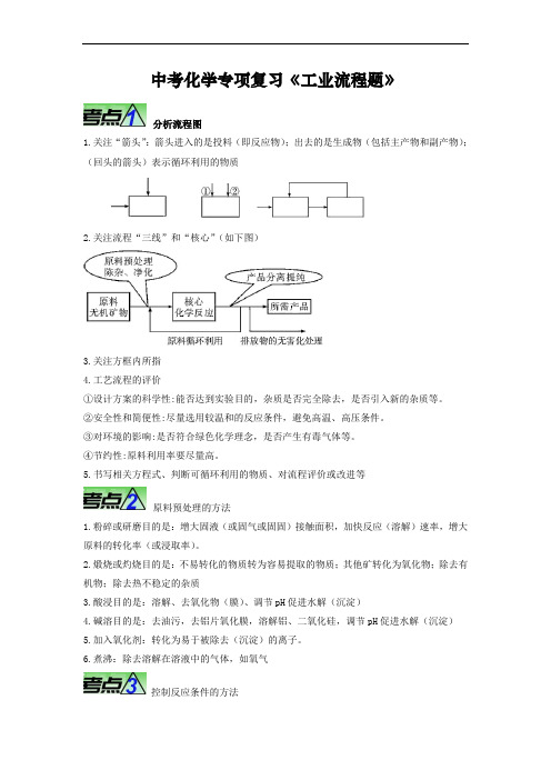 中考化学专项复习《工业流程题》