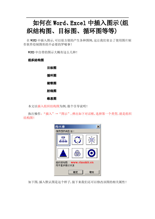 如何在Word、Excel中插入图示(组织结构图、目标图、循环图等等)