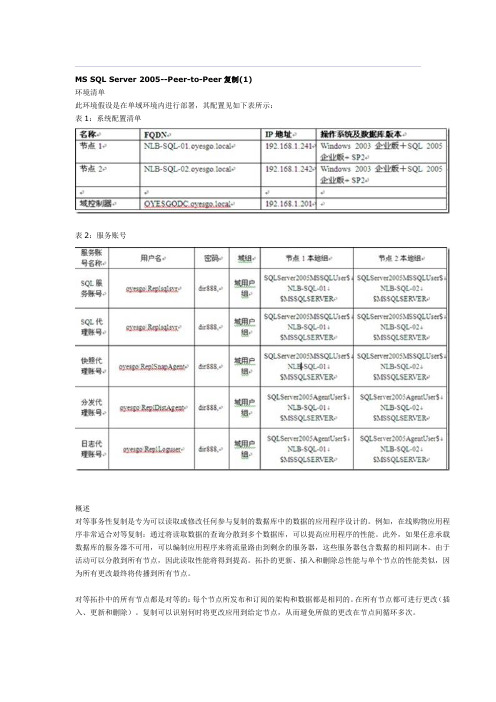 MS SQL Server 2005--Peer-to-Peer复制