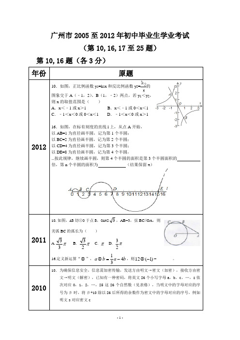 广州市初中毕业生学业考试(2005~2012中考题)