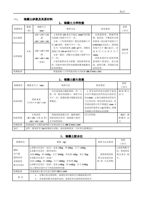 见证取样复试项目数量