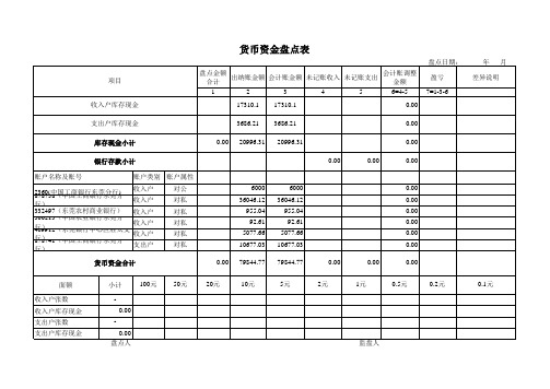 货币资金盘点表