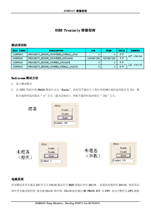 JORDANPromixity维修指南