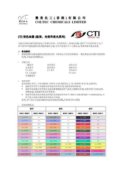 CTI 变色油墨