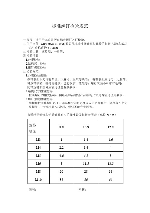 螺钉检验规范