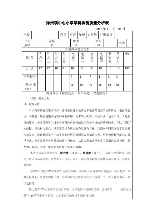 小学英语学科期中检测质量分析表