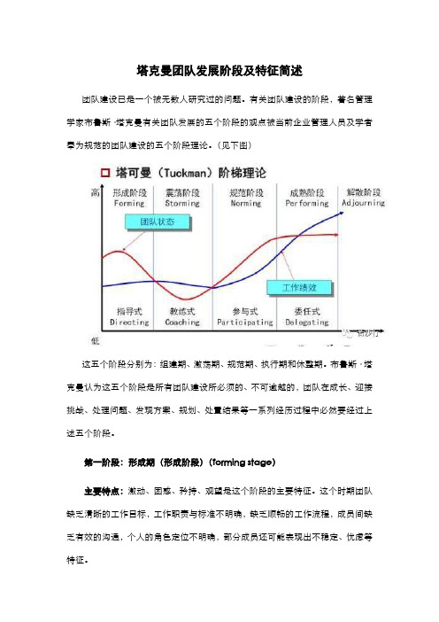 塔克曼团队发展阶段及特征简述