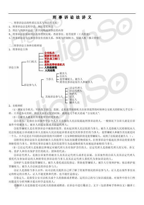 刑事诉讼法讲义蒋磊