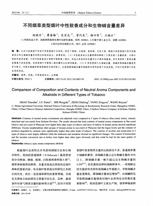 不同烟草类型烟叶中性致香成分和生物碱含量差异