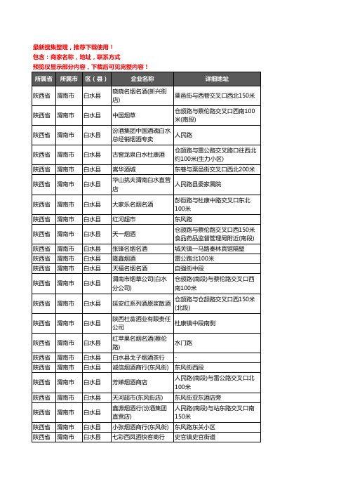 新版陕西省渭南市白水县酒水批发企业公司商家户名录单联系方式地址大全58家