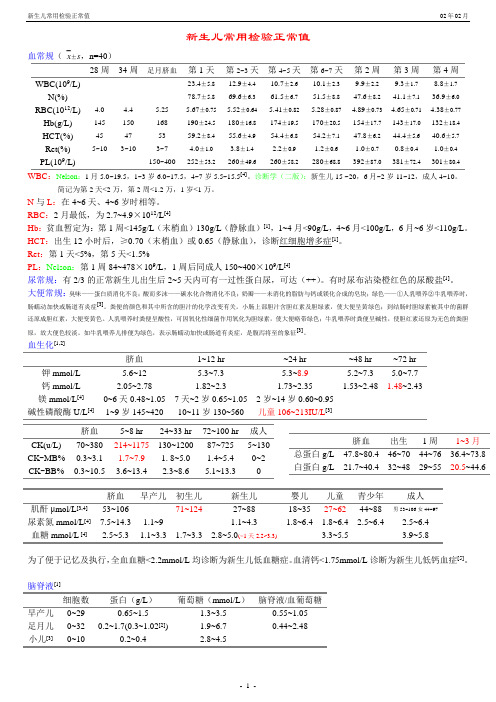 儿童常用检验参考值