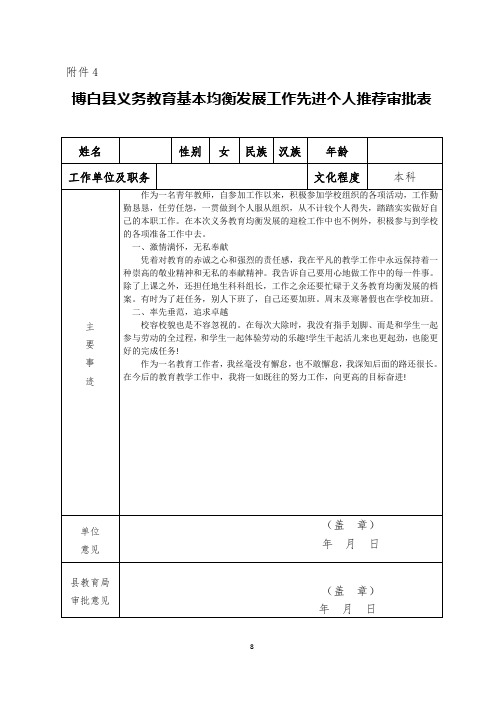 XX市XX县县义务教育基本均衡发展工作先进个人推荐汇总表