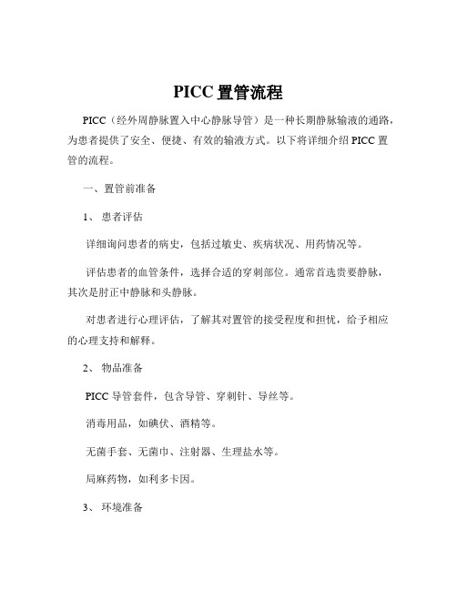 PICC置管流程