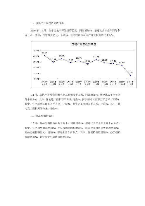 中山统计信息网2016年12月中山市房地产开发和销售情形