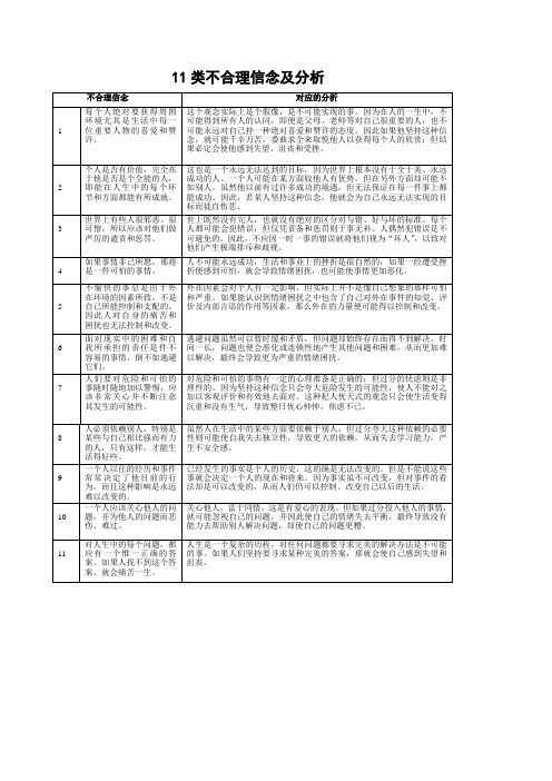 11类不合理信念及分析