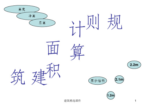 图解建筑面积计算规则(每条建筑面积的计算规则都有图示解释清楚_更加形象容易理解)