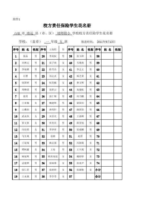 校方责任保险学生花名册5