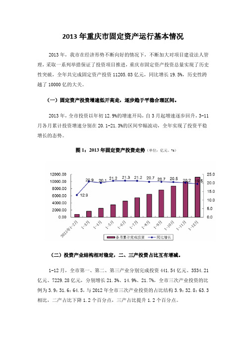 2013年重庆市固定资产运行基本情况