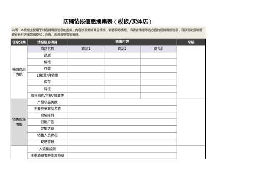 店铺情报信息搜集表模板适用于实体店