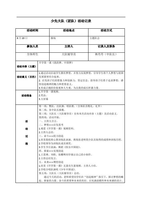 开学第一课《我的梦,中国梦》少先大队(团队)活动记录样例