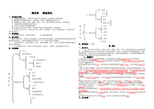 北师大版物理中考复习教案 物态变化B4版