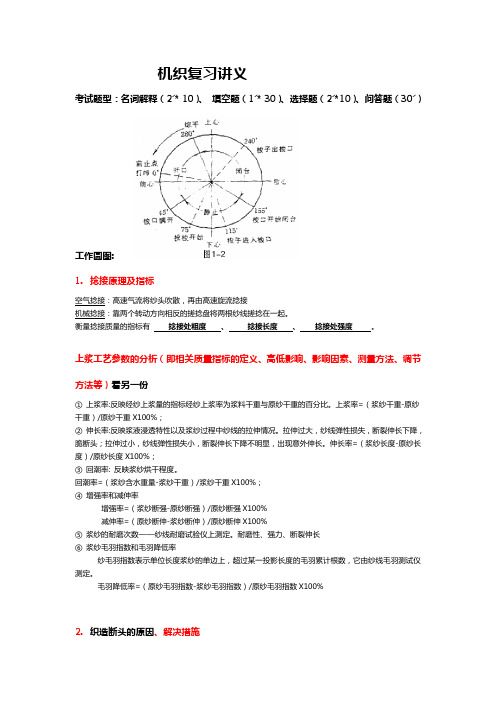 机织复习