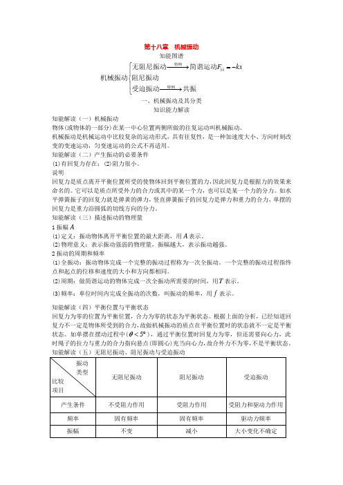 高中物理一轮复习知识点汇总：第十八章机械振动