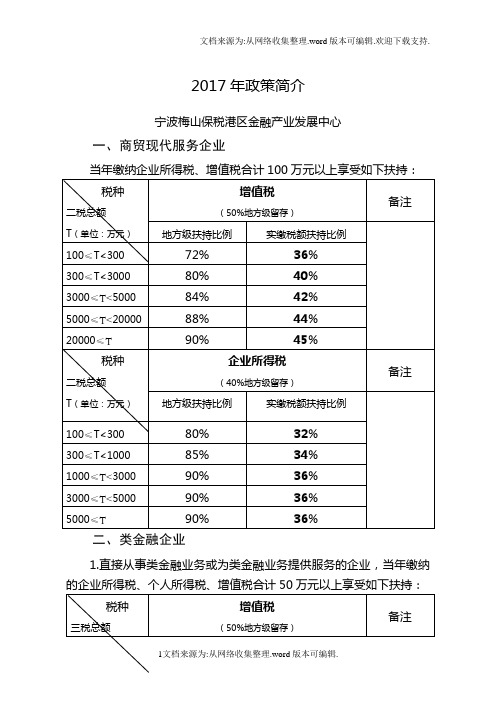 宁波梅山保税港区金融产业发展中心-产业扶持政策2020(1)