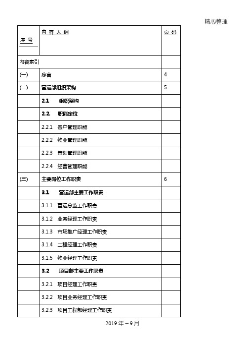 ShoppingMall营运管理管理守则