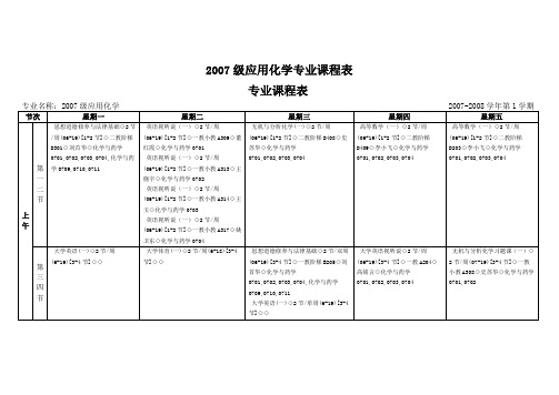 2007级应用化学专业课程表.