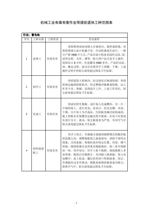 机械工业有毒有害作业等提前退休工种范围表