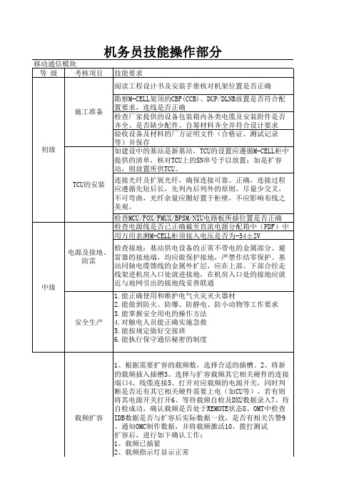 机务员技能考核操作