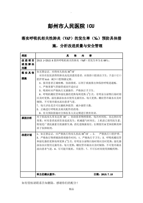 ICU落实措施呼吸机相关性肺炎(VAP)的发生率具体措施、分析改进