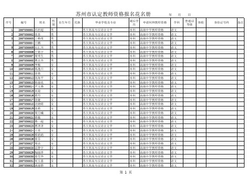 苏州市认定教师资格报名花名册