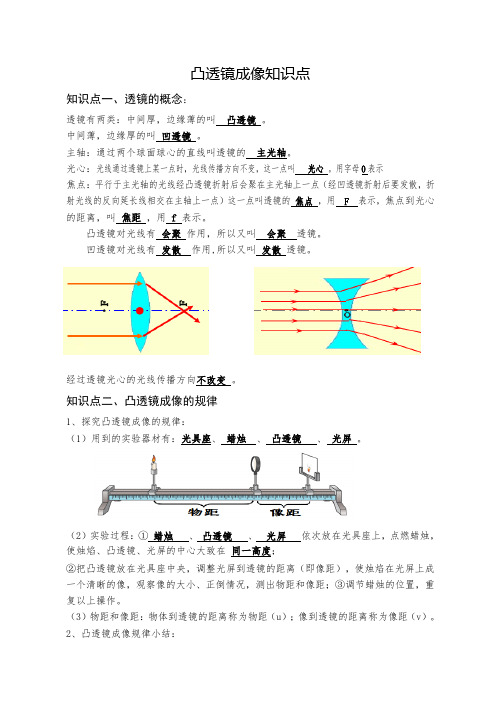 凸透镜成像知识要点及练习(有答案)