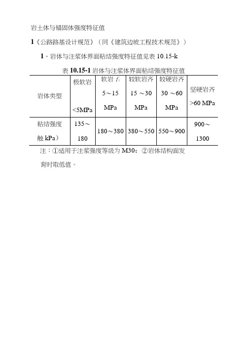 岩土体与锚固体强度特征值