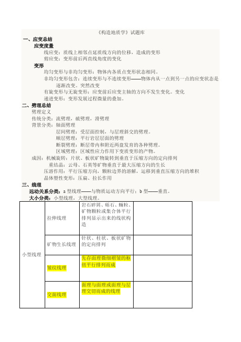 合肥公工业大学   构造地质学习题答案  总结框图  期末考试  考研复习