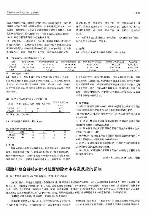 硬膜外复合静脉麻醉对胆囊切除术中应激反应的影响