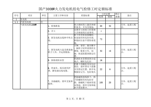 火电机组电气专业检修工时定额标准