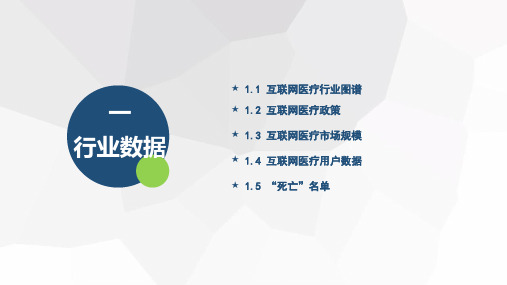 2019中国互联网医疗数据：行业图谱市场规模用户数据、上市公司独角兽千里马、平安春雨好大夫丁香医生评级