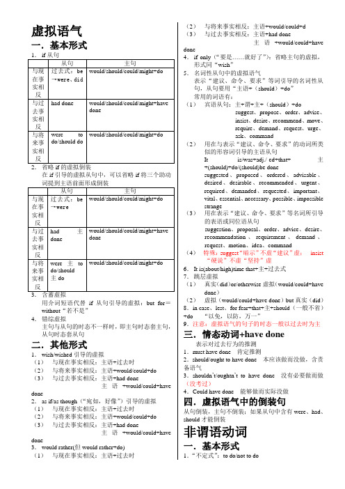 北京外国语大学成人英语三级语法详解