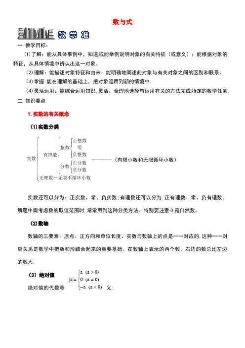 中考数学专题复习一数与式试题浙教版(new)