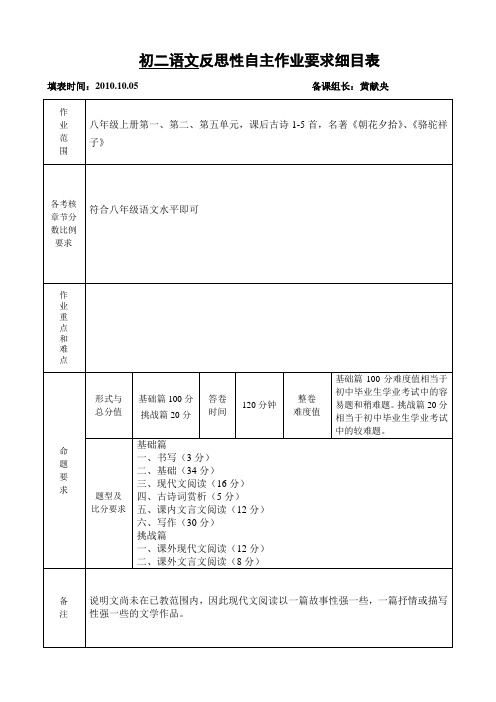 初二期中反思性自主作业要求细目表10.10