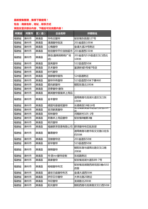 新版福建省漳州市漳浦县窗帘企业公司商家户名录单联系方式地址大全85家